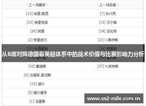 从B席对阵德国看英超体系中的战术价值与比赛影响力分析 从B席对阵德国看英超体系中的战术价值与比赛影响力分析